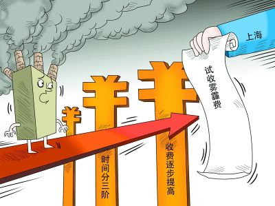 VOCs排污费收费政策和补贴政策落地 催生千亿市场